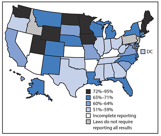 The figure is a map of the United States showing the percentage of viral suppression within 6 months of diagnosis of human immunodeficiency virus infection among persons aged &ge;13 years, by state, in 2017.