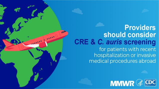 The figure urges providers to consider screening patients who were recently hospitalized abroad for CRE %26 C. auris.