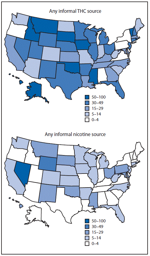The figure consists of two maps of the United States, one indicating percentage of hospitalized e-cigarette, or vaping, product use&ndash;associated lung injury patients reporting informal tetrahydrocannabinol-containing product sources, and the other indicating percentage of EVALI patients reporting informal nicotine-containing product sources, by state, during August 2019&ndash;January 2020.