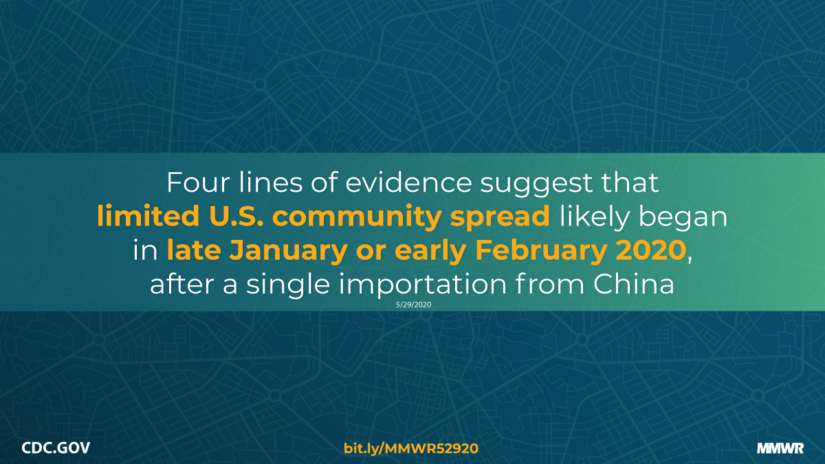 mm6922e1_EarlySpreadOfPandemicCOVID19_IMAGE_29May20_1200x675 The figure shows text describing that limited U.S. community spread likely began in late January or early February 2020, after a single importation from China.