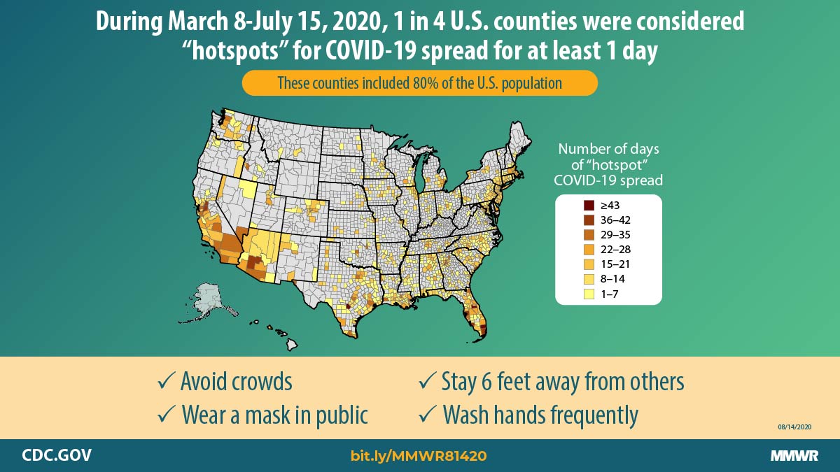 Trends in Number and Distribution of COVID-19 Hotspot Counties — United States, March 8–July 15, 2020 The figure is a photo of a map of the United States with text describing rapid spread of COVID-19 in U.S. counties during March 8–July 15, 2020.