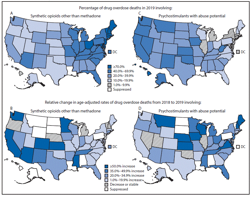 The figure is a pair of line graphs showing age-adjusted rates of drug overdose deaths involving prescription opioids, heroin, cocaine, and psychostimulants with abuse potential, with and without synthetic opioids other than methadone, by year, in the United States during 2013&ndash;2019.