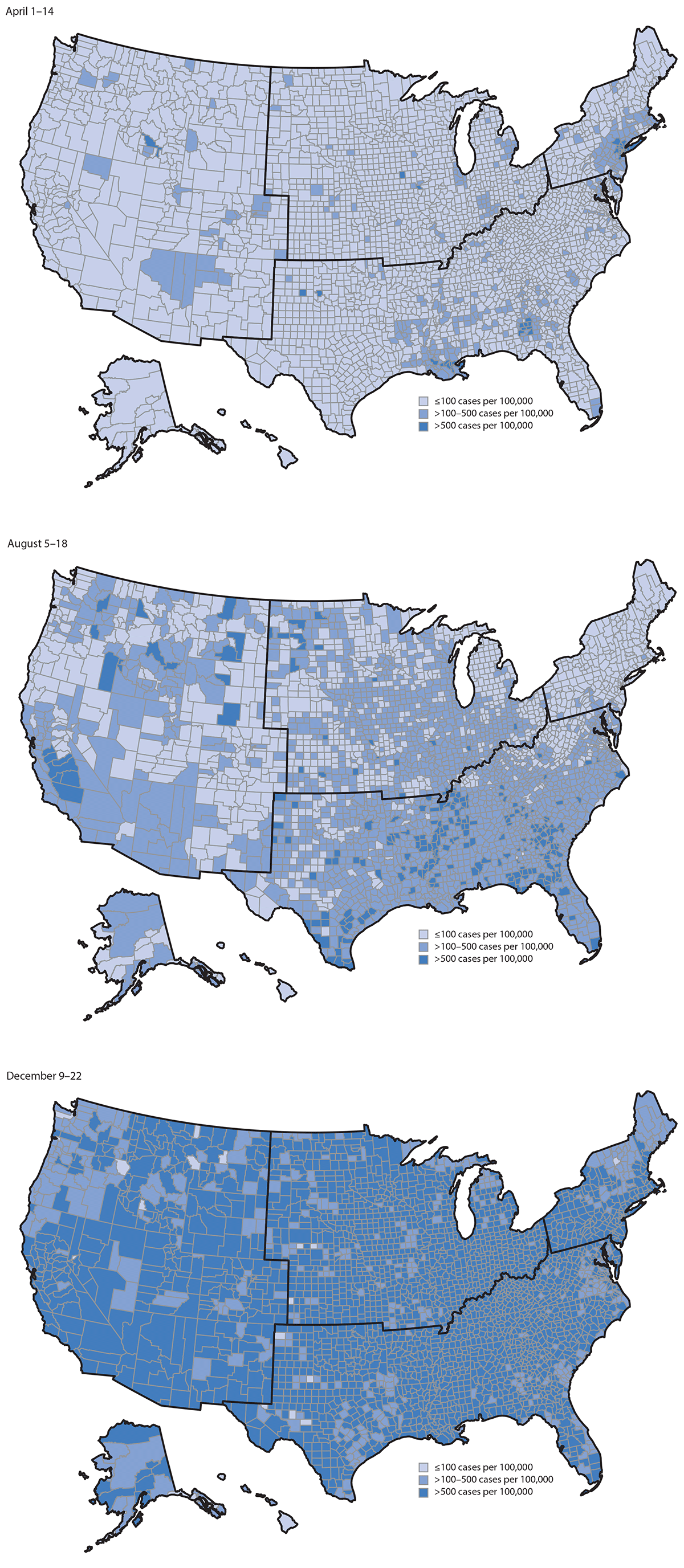 The figure is a set of three maps that show high COVID-19 incidence, by county across the United States during April 1&ndash;14, August 5&ndash;18, and December 9&ndash;22, 2020.