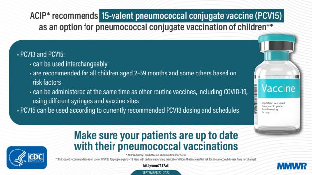 The figure is a graphic with information about ACIP&rsquo;s recommendation for 15-valent pneumococcal conjugate vaccine as an option for pneumococcal conjugate vaccination of children. There&rsquo;s an illustration of a vaccination vial. The recommendation reads: PC13 and PC15 can be used interchangeably; are recommended for all children aged 2-59 months and some others based on risk factors; can be administered at the same time as other routine vaccines, including COVID-19 using different syringes and vaccine sites. PC15 can be used according to currently recommended PCV13 dosing and schedules. Make sure your patients are up to date with their pneumococcal vaccinations.