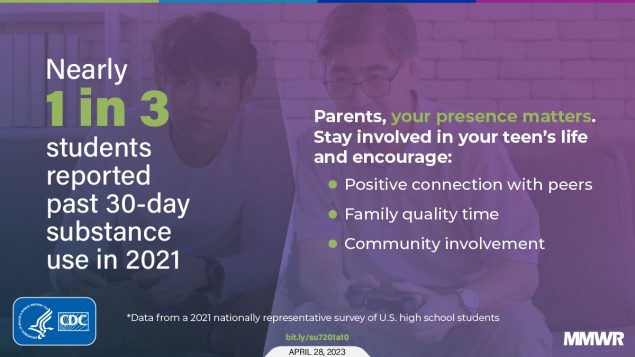 Alcohol and Other Substance Use Before and During the COVID-19 Pandemic Among High School Students — Youth Risk Behavior Survey, United States, 2021 The figure is a photo of a parent and teen with text overlay that reads, “Nearly 1 in 3 students reported past 30-day substance use in 2021.”