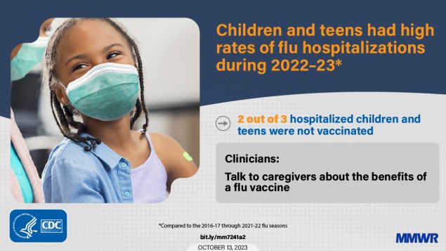 mm7241a2_HighFluSeverityChildren_Clinicians_IMAGE_13October2023_1200x675 The figure is a photo of a bandage on a child’s arm.