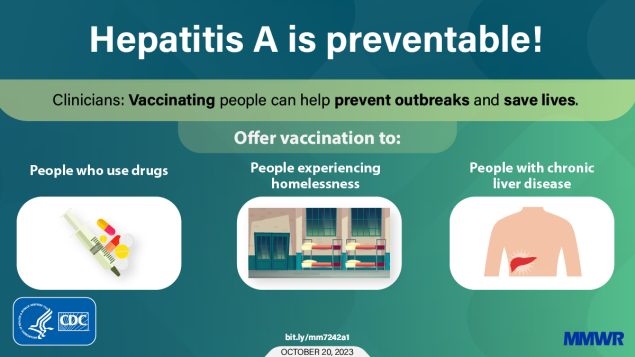 The figure shows three images side by side with text that says, &ldquo;Hepatitis A is preventable! Clinicians: Vaccinating people can help prevent outbreaks and save lives. Offer vaccination to people who use drugs, people experiencing homelessness, and people with chronic liver disease.&rdquo;