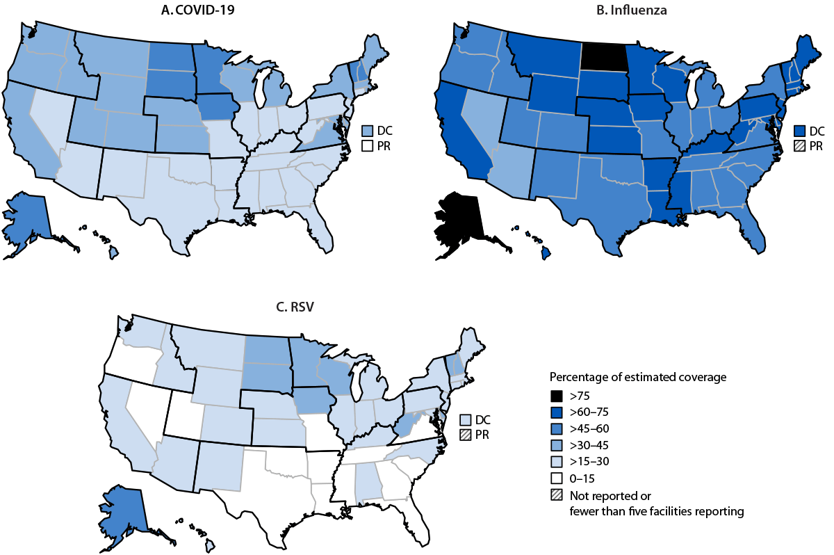 The figure is three maps of the United States illustrating estimates of coverage with 2024&ndash;2025 COVID-19 vaccine, influenza vaccine, and respiratory syncytial virus vaccines, among nursing home residents, by U.S. jurisdiction and U.S. Health and Human Services Region during November 2024 according to the National Healthcare Safety Network.