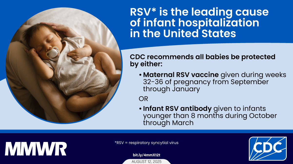 Respiratory Syncytial Virus Immunization Coverage Among Infants Through Receipt of Nirsevimab Monoclonal Antibody or Maternal Vaccination — United States, October 2023–March 2024 The image shows an infant laying on their parent’s lap with text that reads, “RSV is the leading cause of infant hospitalization in the United States. CDC recommends all babies be protected by either maternal RSV vaccine given during weeks 32-36 of pregnancy from September through January or infant RSV antibody given to infants younger than 8 months during October through March.”