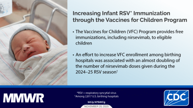 Notes from the Field: Expanding Birthing Hospital Enrollment in the Vaccines for Children Program to Increase Infant Immunization against Respiratory Syncytial Virus — United States, October 2023–March 2025 The image shows a newborn baby with text that reads, “Increasing infant RSV immunization through the Vaccines for Children Program. The Vaccines for Children (VFC) Program provides free immunizations, including nirsevimab, to eligible children. An effort to increase VFC enrollment among birthing hospitals was associated with an almost doubling of the number of nirsevimab doses given during the 2024-25 RSV season.”