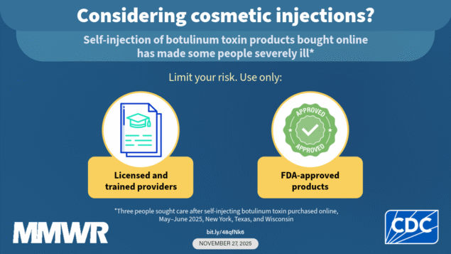 Notes from the Field: Severe Illnesses After Self-Injection of Botulinum Toxin Purchased Online — New York, Texas, and Wisconsin, 2025 The image shows two icons with text that read, “Considering cosmetic injections? Self-injection of botulinum toxin products bought online has made some people severely ill. Limit your risk. Use only licensed and trained providers and FDA-approved products.”
