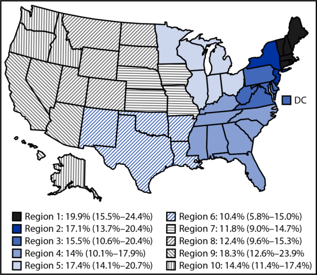 Alcohol Consumption During Pregnancy Among Women Aged 18–49 Years — United States, 2021–2024 The figure is a U.S. map showing the estimated prevalence of current drinking during the past 30 days reported by pregnant women aged 18–49 years (N = 8,579), by U.S. Department of Health and Human Services region using data from the 2021–2024 Behavioral Risk Factor Surveillance System.