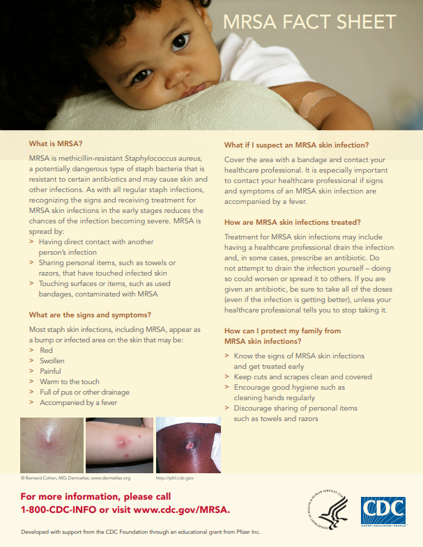 Parents FactSheet Thumb Image