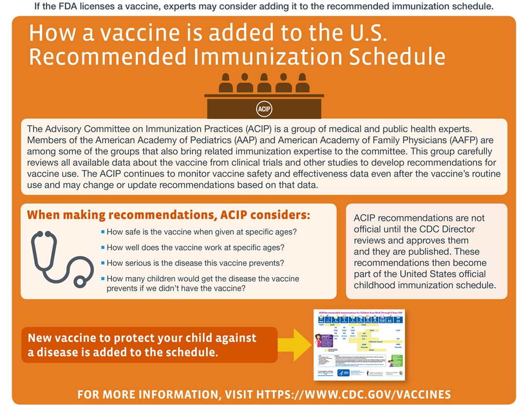 journey-of-child-vaccine-h-1-1080px Journey of child vaccine