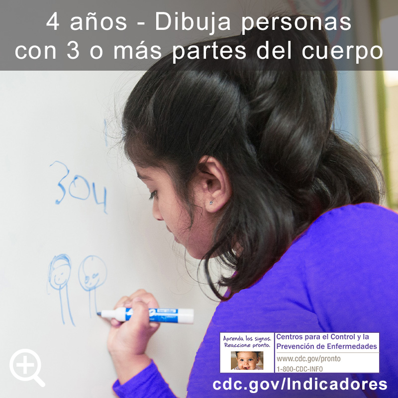 Dibuja personas con 3 o m&aacute;s partes del cuerpo