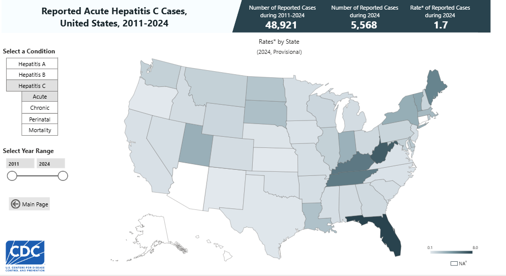 Screenshot of a US map from HepTracker