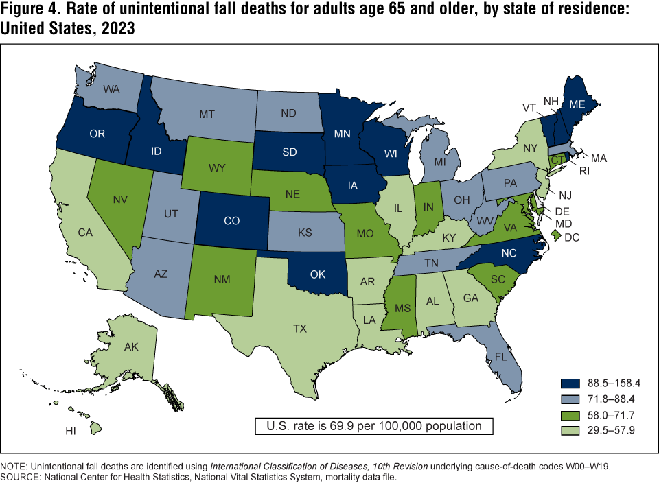 Figure 4 is a map of the United States showing the rate of unintentional fall deaths for adults age 65 and older by state of residence for 2023.