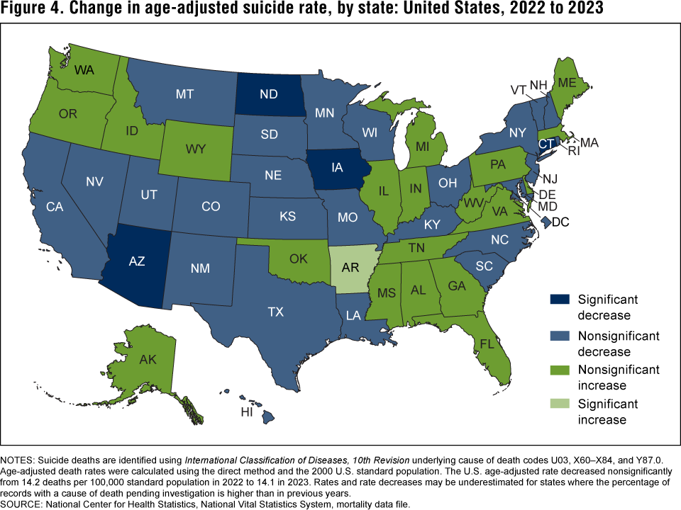 Figure 4. Change in age-adjusted suicide rate, by state: United States, 2022 to 2023