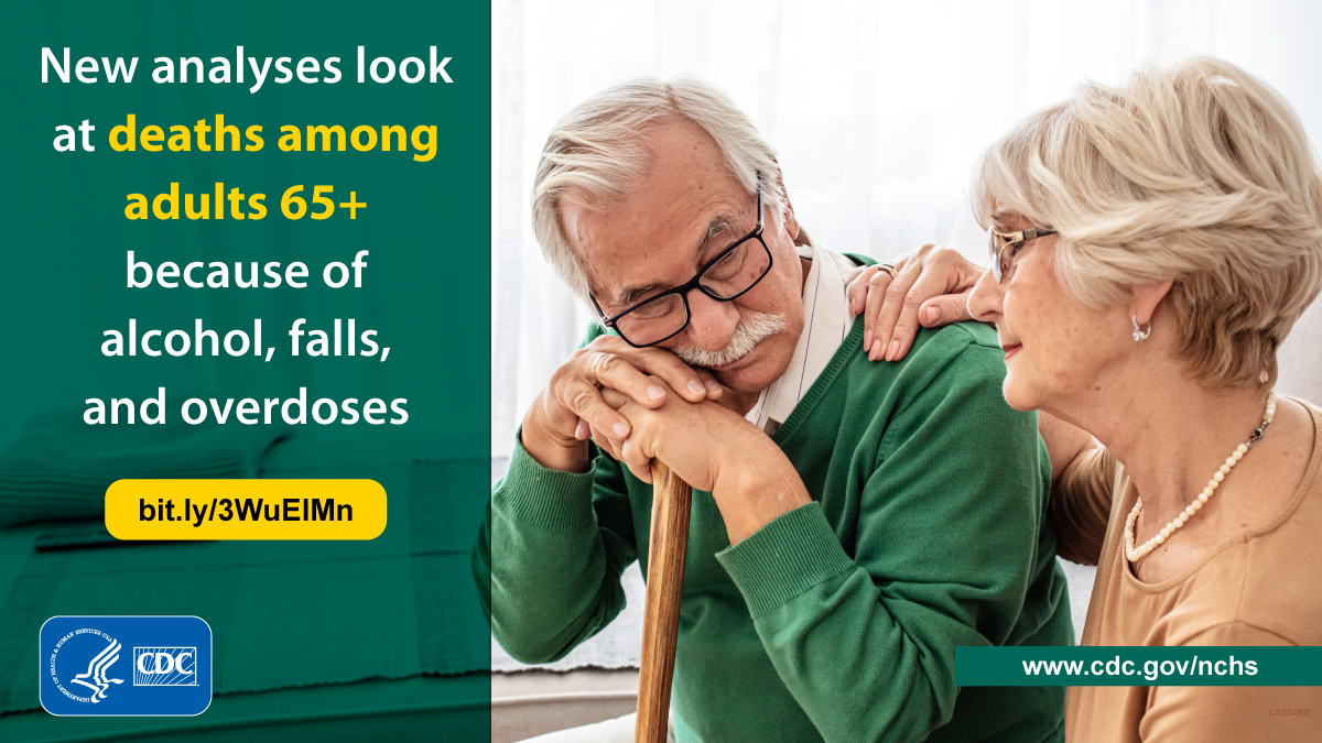 Older man and woman sitting. New analyses look at deaths among adults 65+ because of alcohol, falls, and overdoses