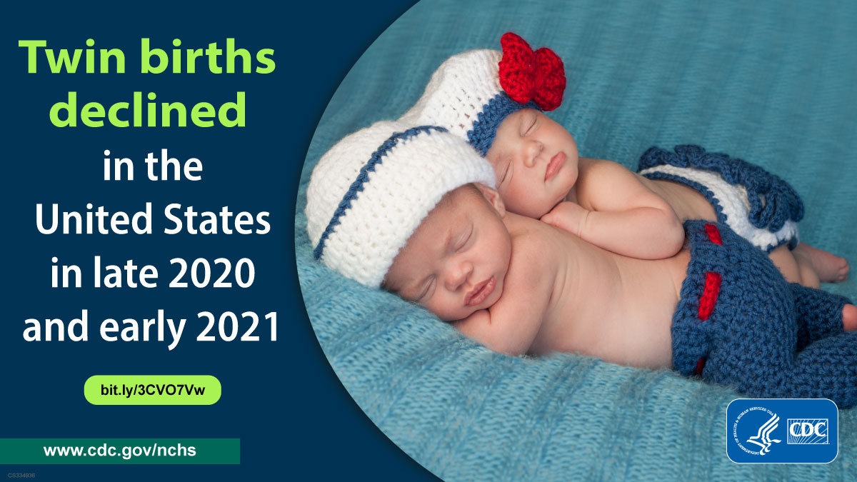 Two infants sleeping curled up together. Text: "Twin births declined in the United States in late 2020 and early 2021."