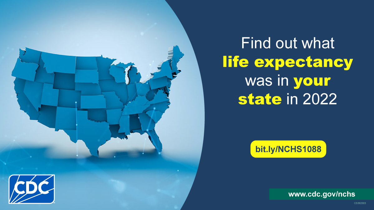 Image of a U.S. map. Text: "Find out what life expectancy was in your state in 2022."