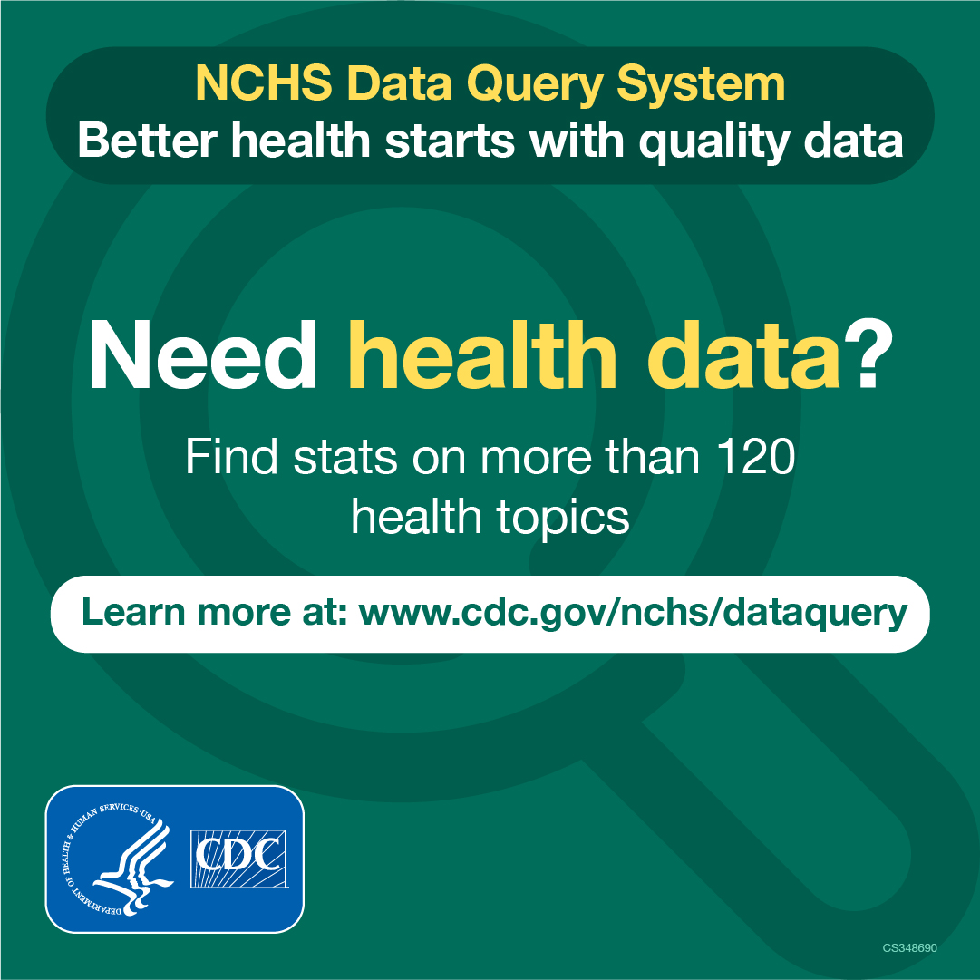 Advertisement for NCHS Data Query System. Text: NCHS Data Query System: Better health starts with quality data. Need health data? Find stats on more than 120 health topics. Learn more at: www.cdc.gov/nchs/dataquery