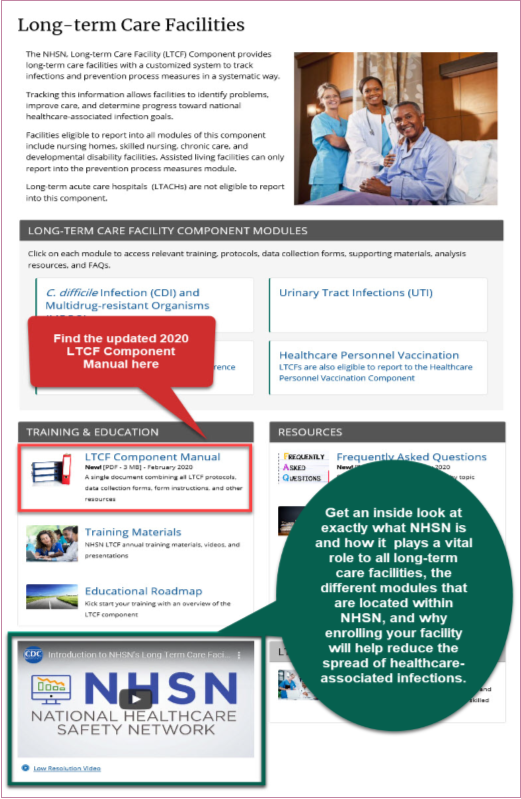LTCF Home page NHSN LTCF homepage highlighting LTCF component manual and the NHSN introduction video
