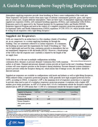 A Guide to Atmosphere-Supplying Respirators, cover page publication 201-174