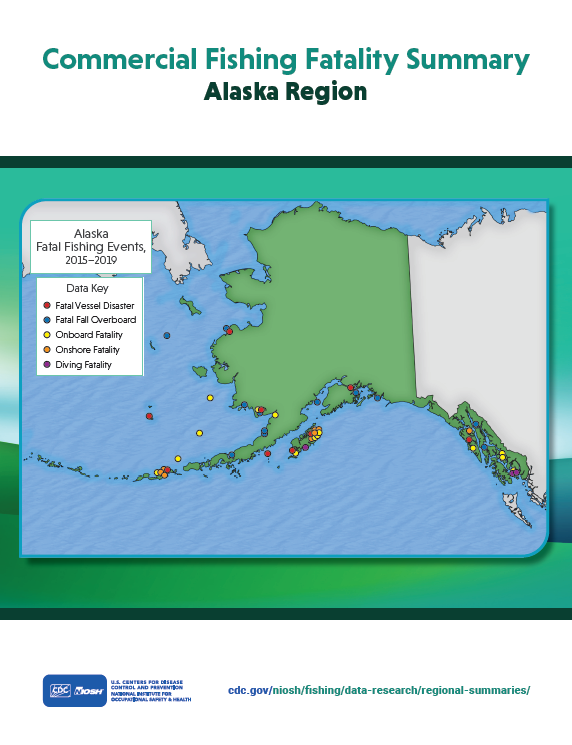 Commercial Fishing Fatality Summary: Alaska Region (2015-2019)