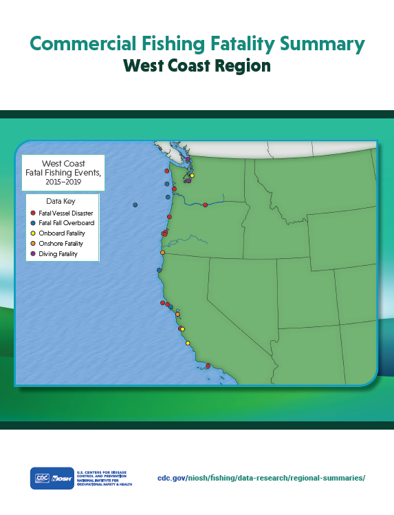 Commercial Fishing Fatality Summary: West Coast Region (2015-2019)