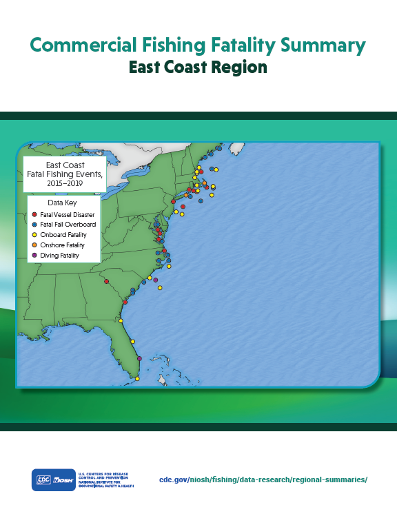 Commercial Fishing Fatality Summary: East Coast Region (2015-2019)