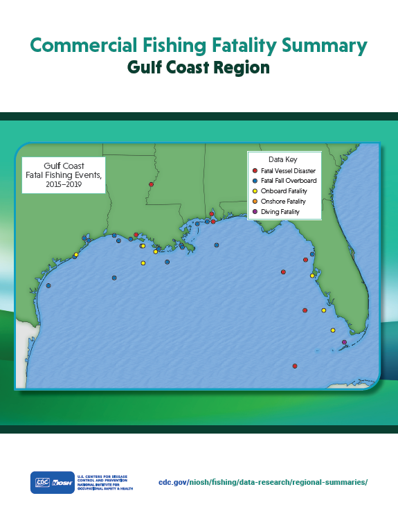 Commercial Fishing Fatality Summary: Gulf Coast Region (2015-2019)