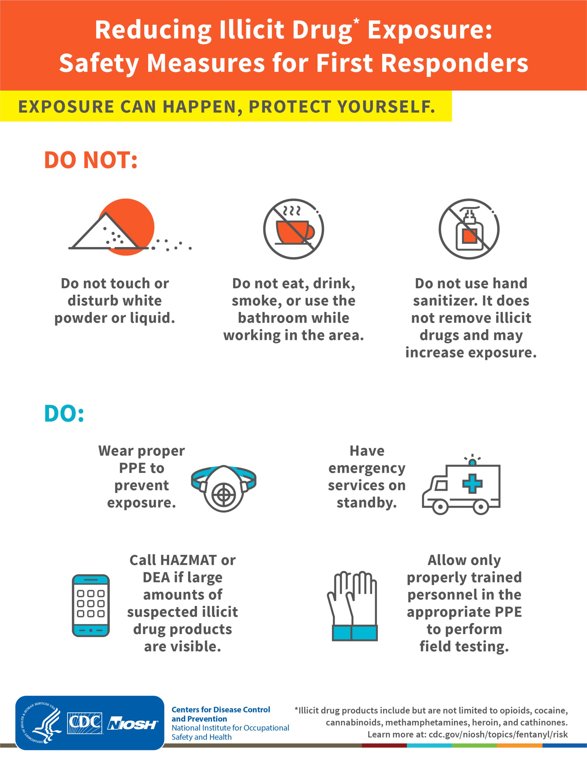 Infographic on protecting emergency responders from illicit drug exposure.