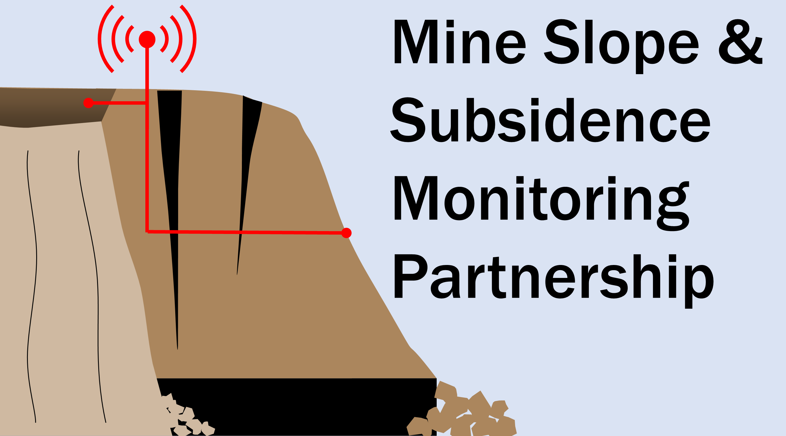 Mine Slope and Subsidence monitoring partnership logo