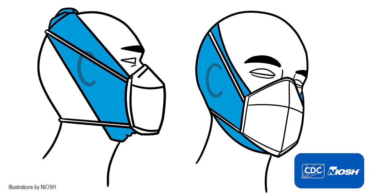 Illustration of a beard band