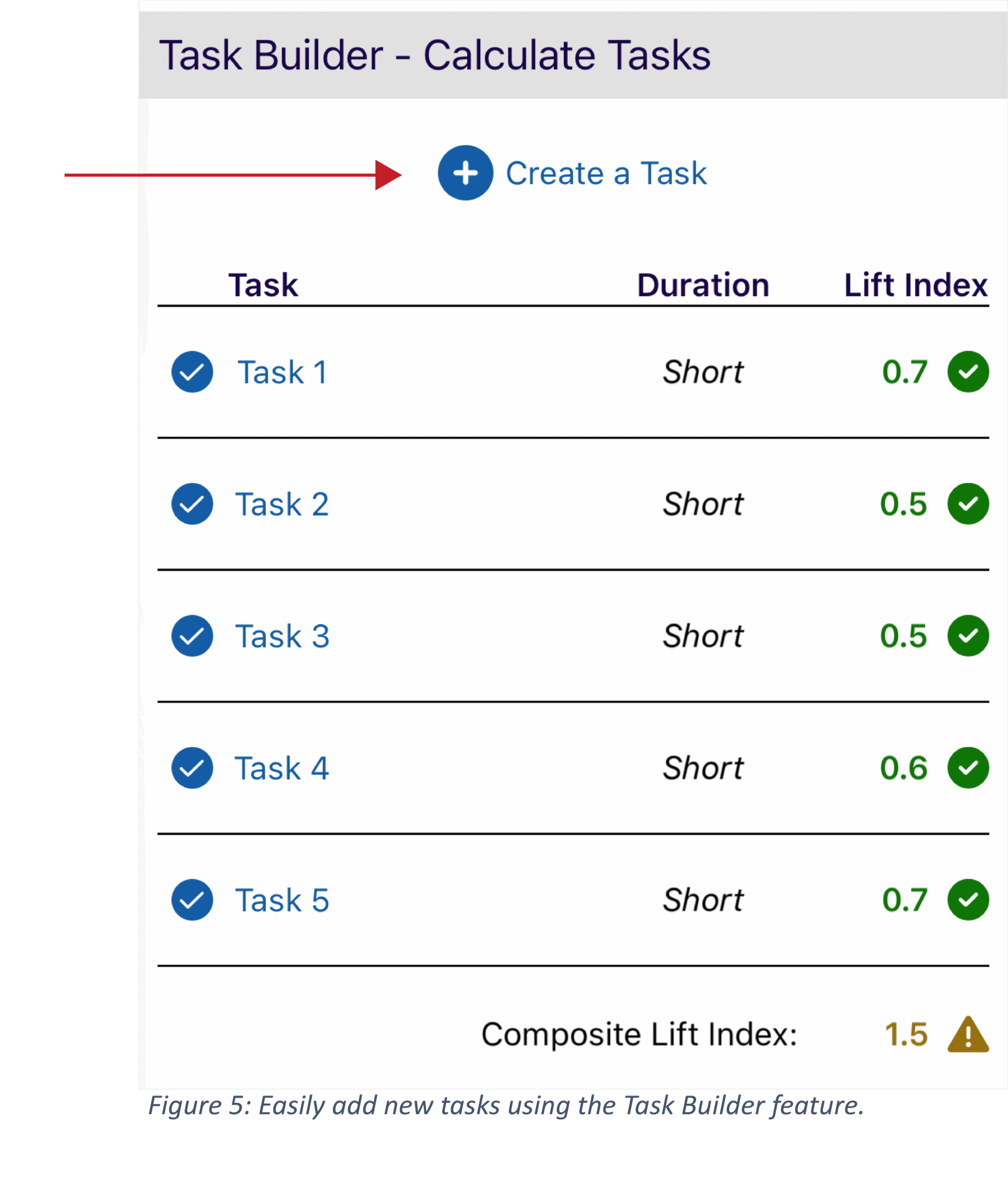 Figure 5: Easily add new tasks using the Task Builder feature.