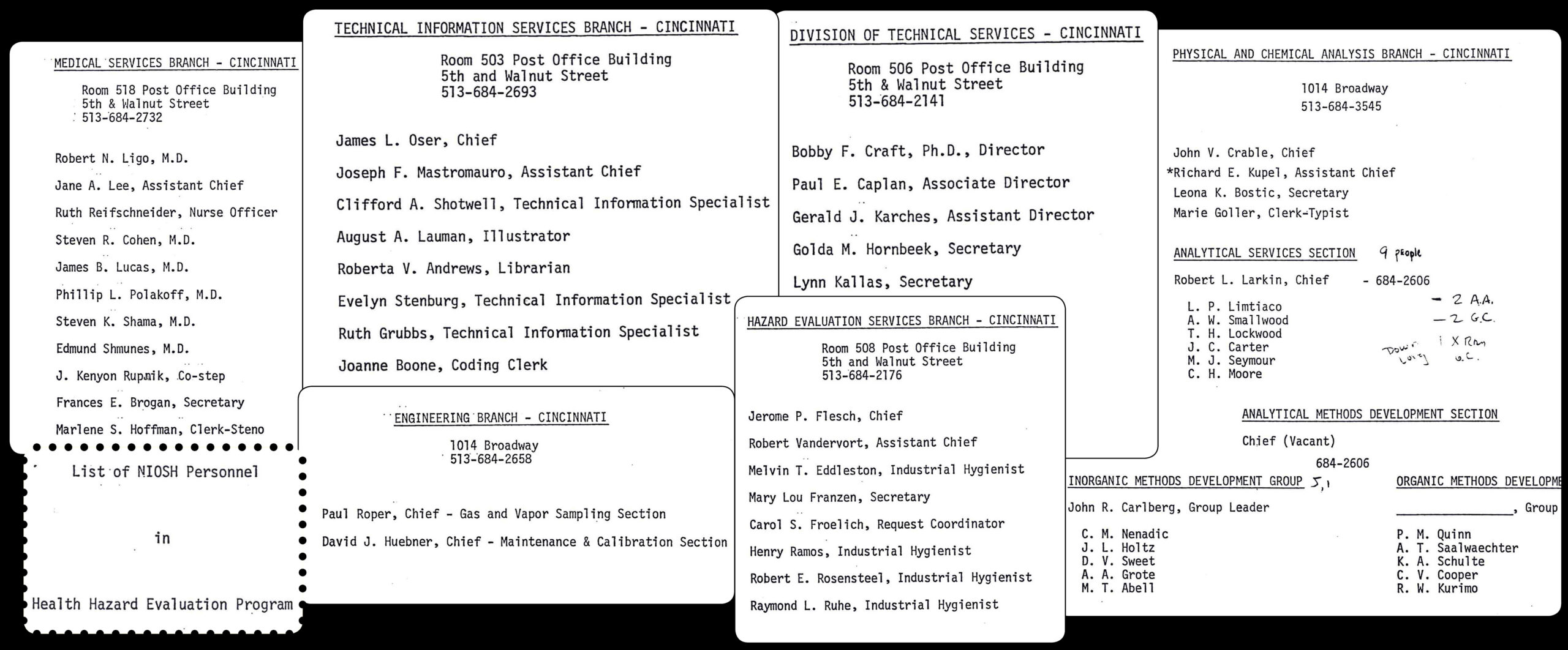 NIOSH Health Hazard Evaluation Program personnel, Nov. 1, 1972 (note organization and various downtown Cincinnati sites.)From NIOSH HHE Procedures Manual, 1972.