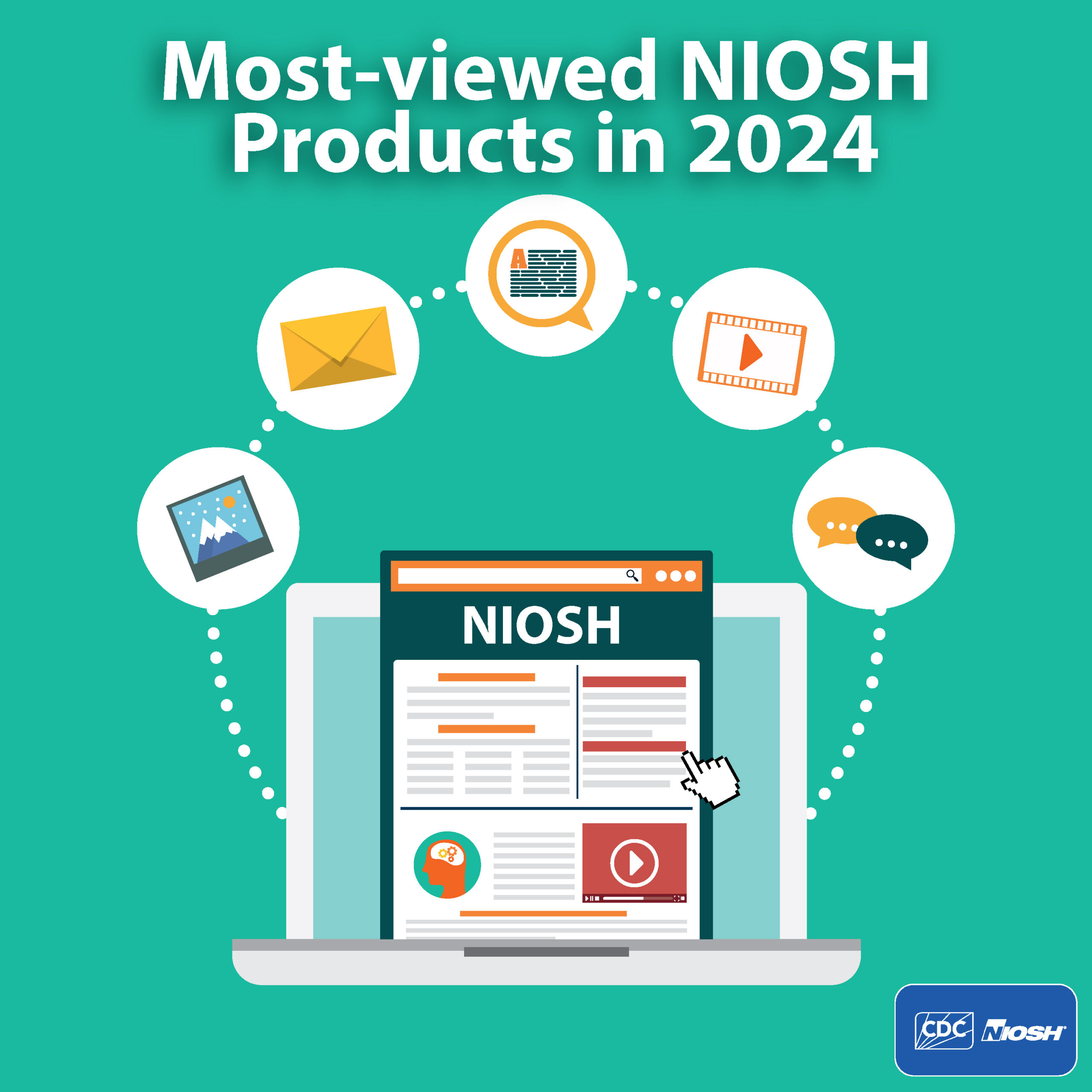 Image that says "most viewed NIOSH products of 2024