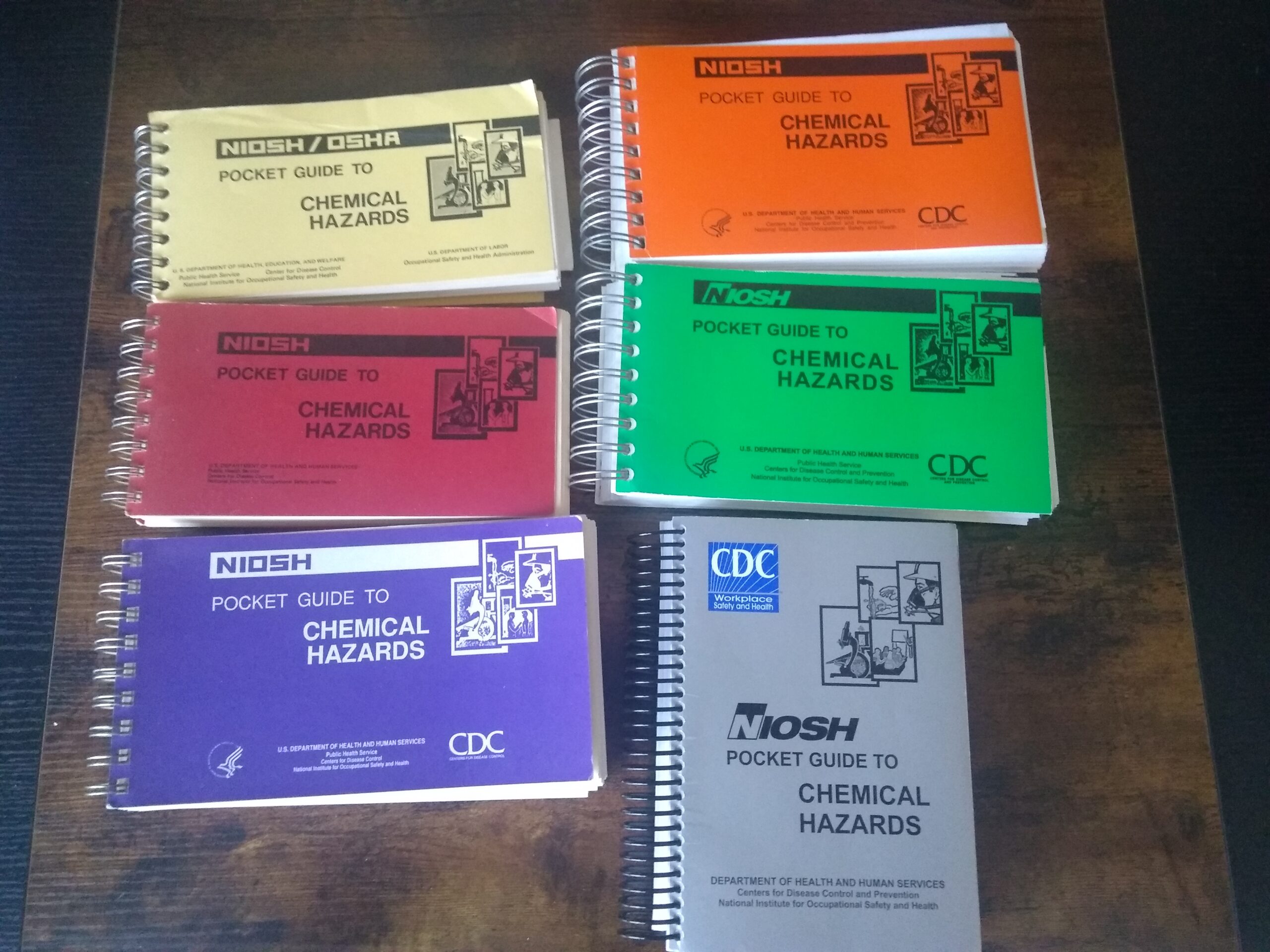 Photo of multiple versions of the NIOSH pocket guide