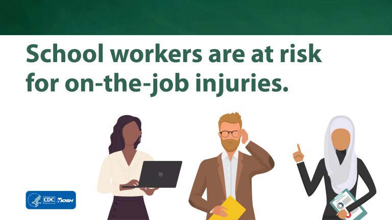 Slide of cartoon people that says "school workers are at risk for on the job injuries.