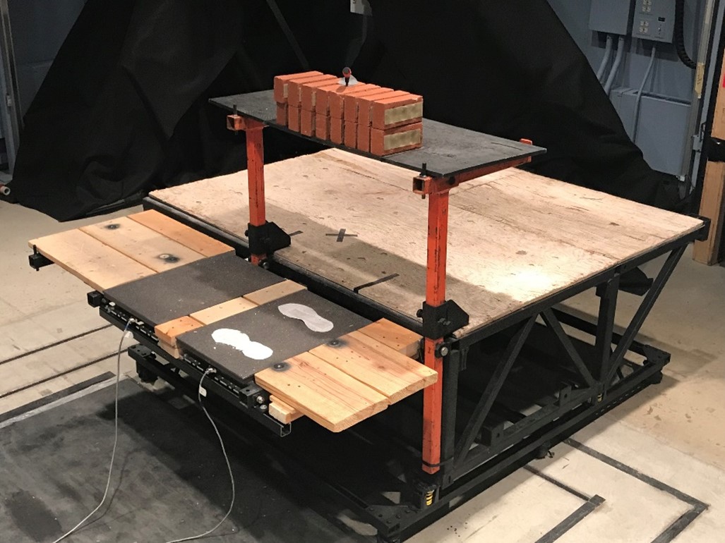 Biomechanical assessment of worker posture and material handling while using a MCWP production table in the NIOSH Biomechanics lab.