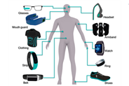 drawing of various types of sensors