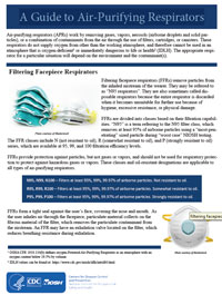 Guide to Air-Purifying Respirators fact sheet