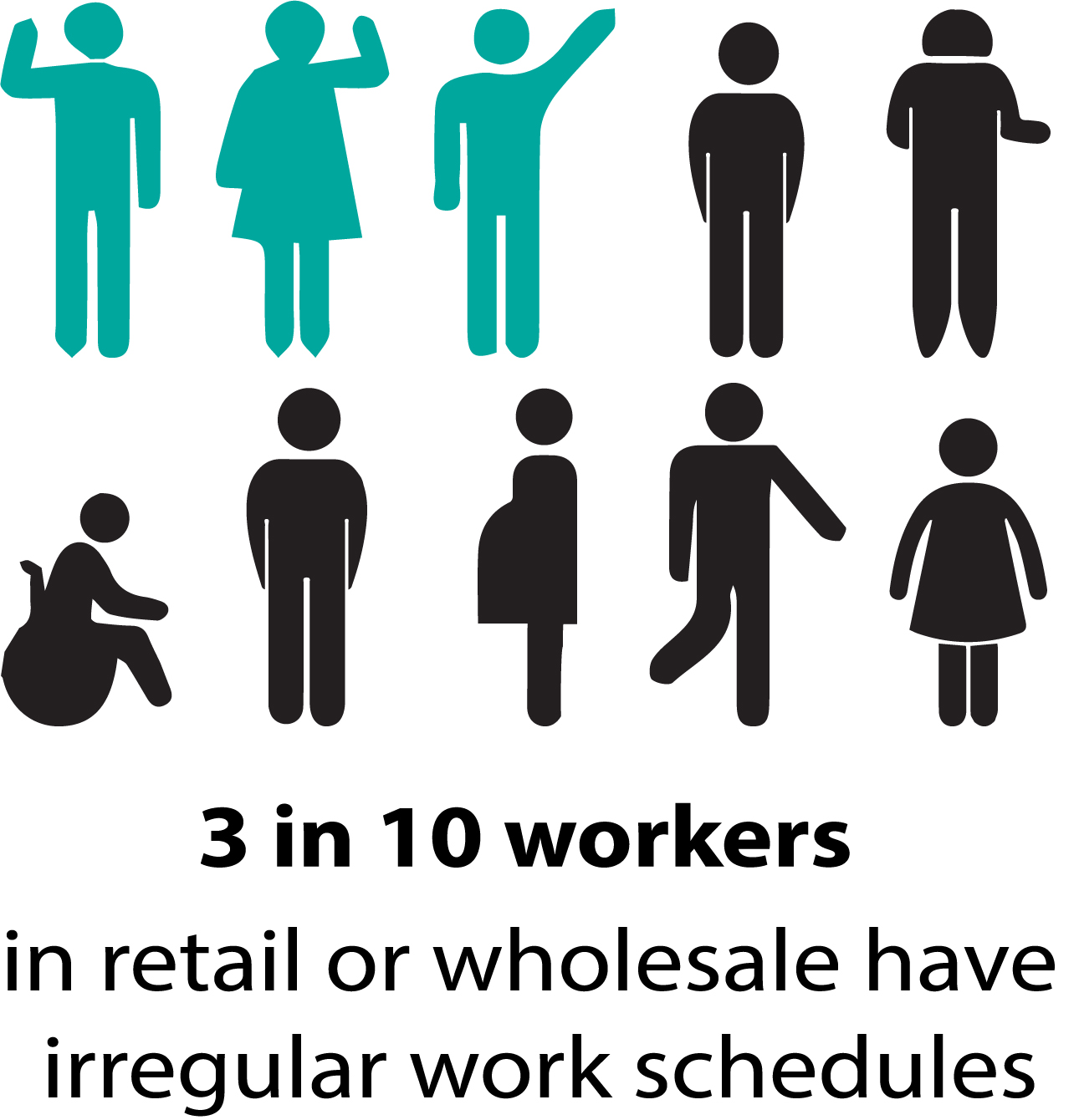 graphic showing 3 in 10 workers