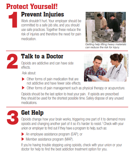 opioid infographic