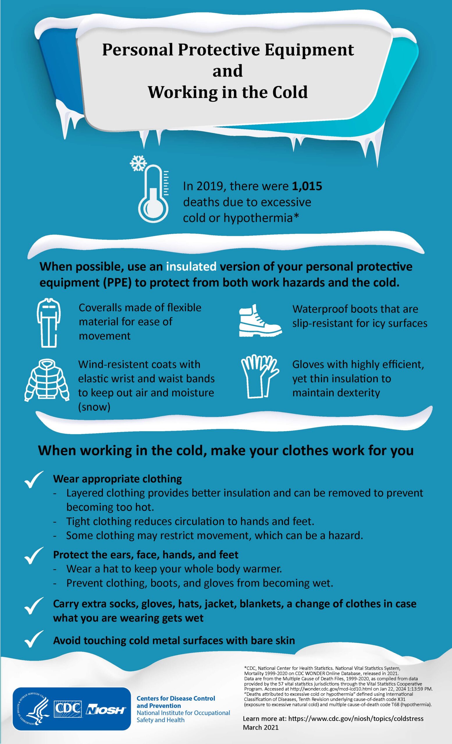 Infographic Personal Protective Equipment and Working in the Cold