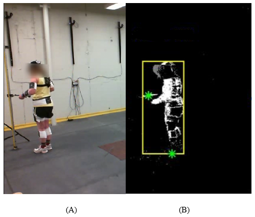computer vision technology in use