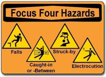 focus 4 hazards graphic