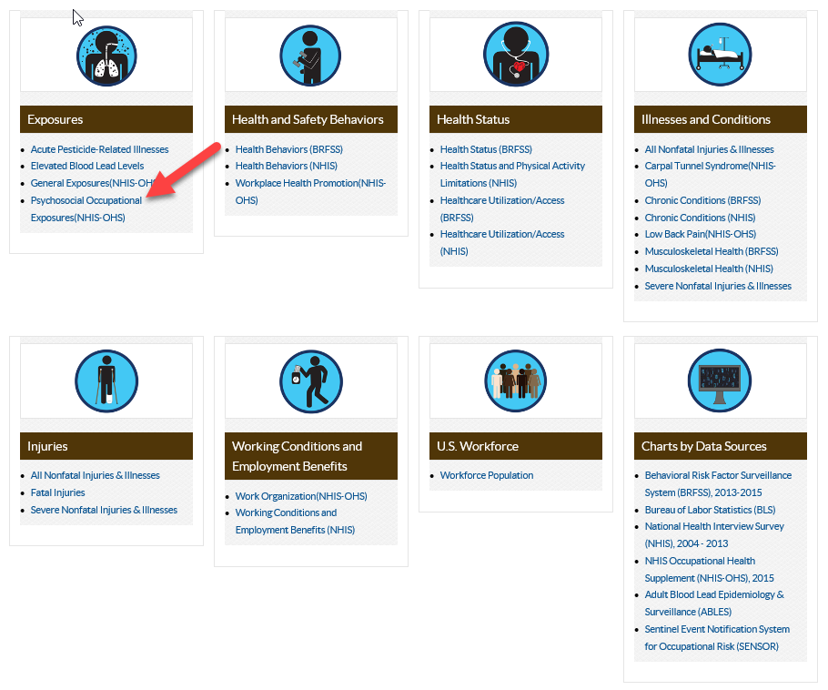 Worker Health Charts home page,