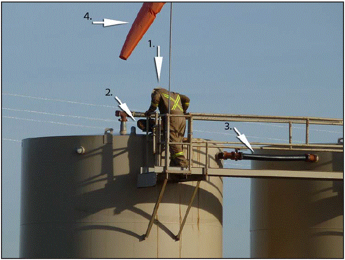 oil and gas worker